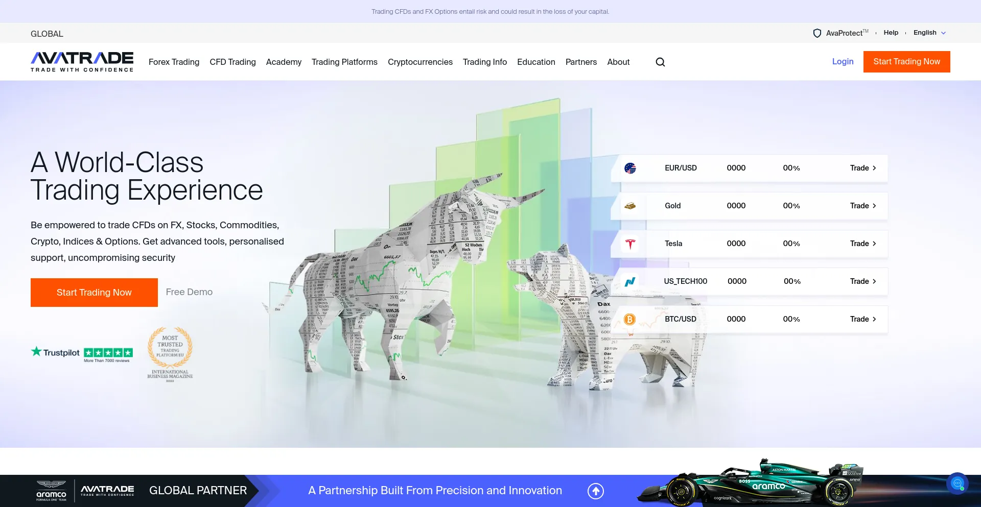 Screenshot of avatrade.com homepage