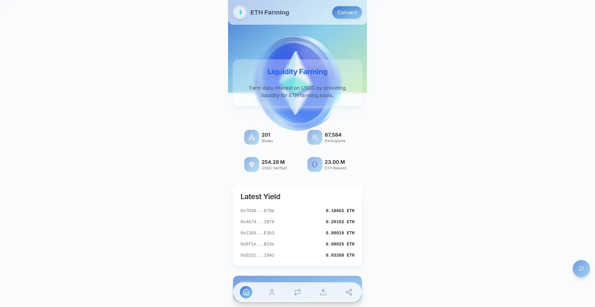 Screenshot of htbx.org homepage