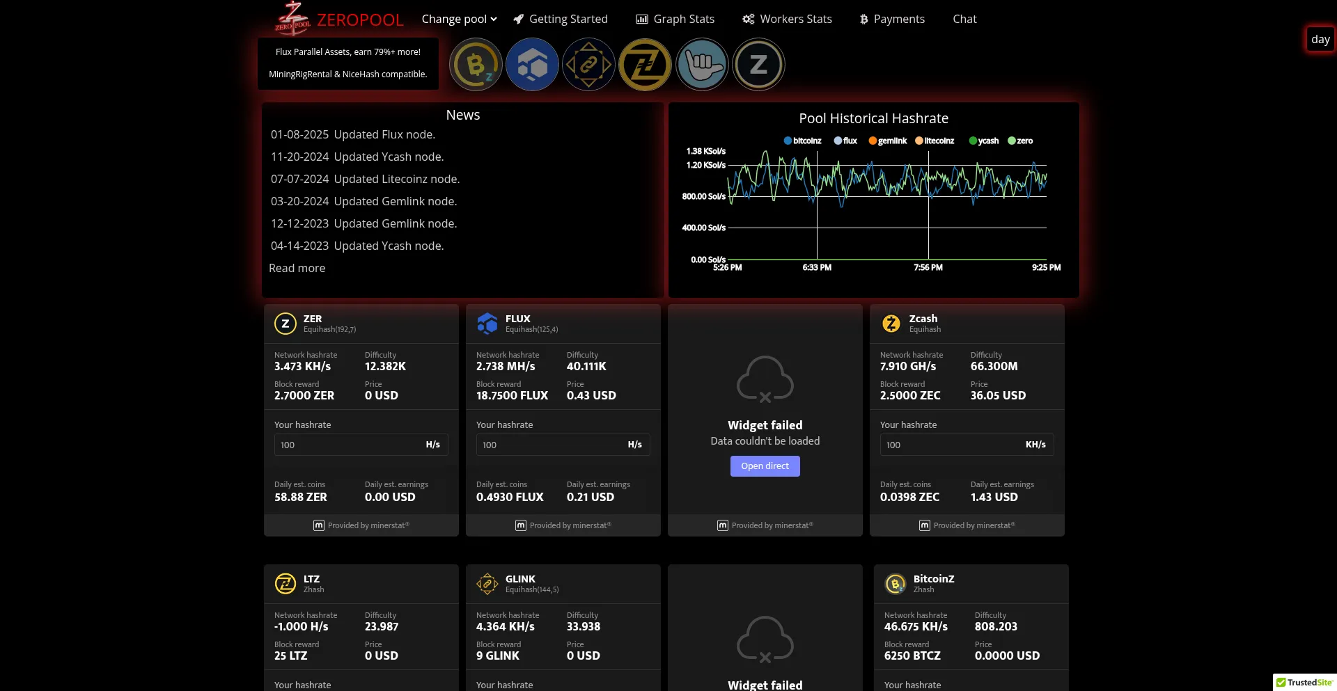 Screenshot of zeropool.io homepage